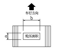 鋼格板溝蓋(圖4)