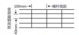 鋼格板(圖5)
