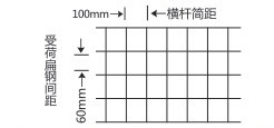 鋼格板(圖7)